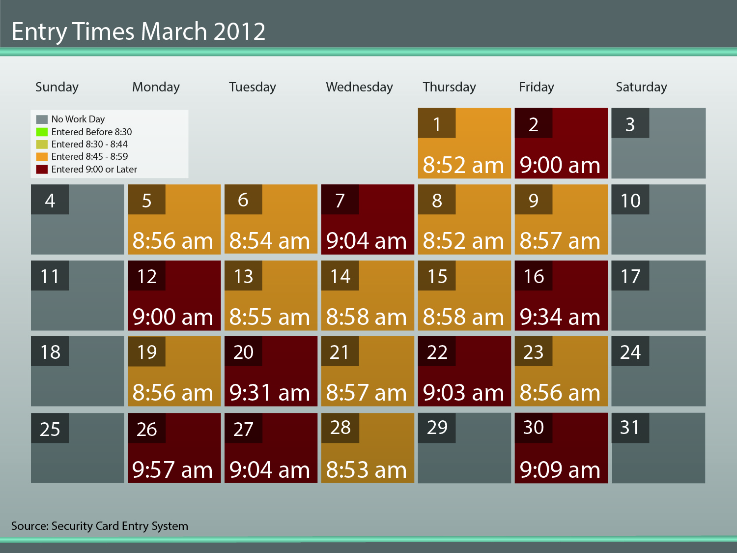 Sample - Security Card Entry Time Calendar_Mar 12