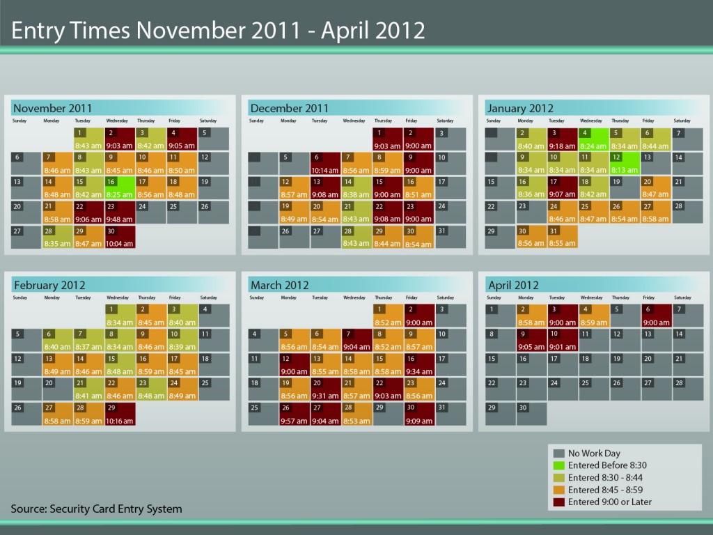 Sample - Security Card Entry Time Calendar_Nov 11-Apr 12