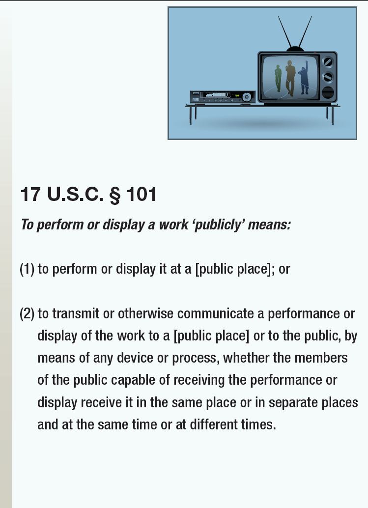 17 USC 101 - public display in copyright