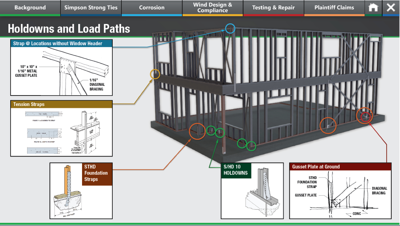 Graphics – Construction- Holdowns-LoadPath Graphics – Construction- Holdowns-LoadPath