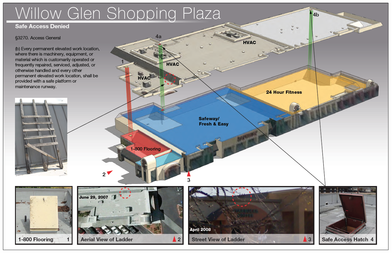 Architectural model – shopping plaza Architectural model – shopping plaza