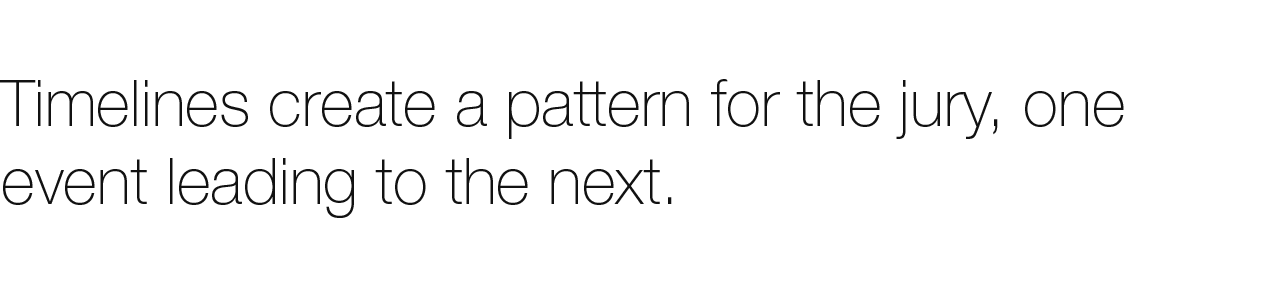 Text box timeline Text box timeline