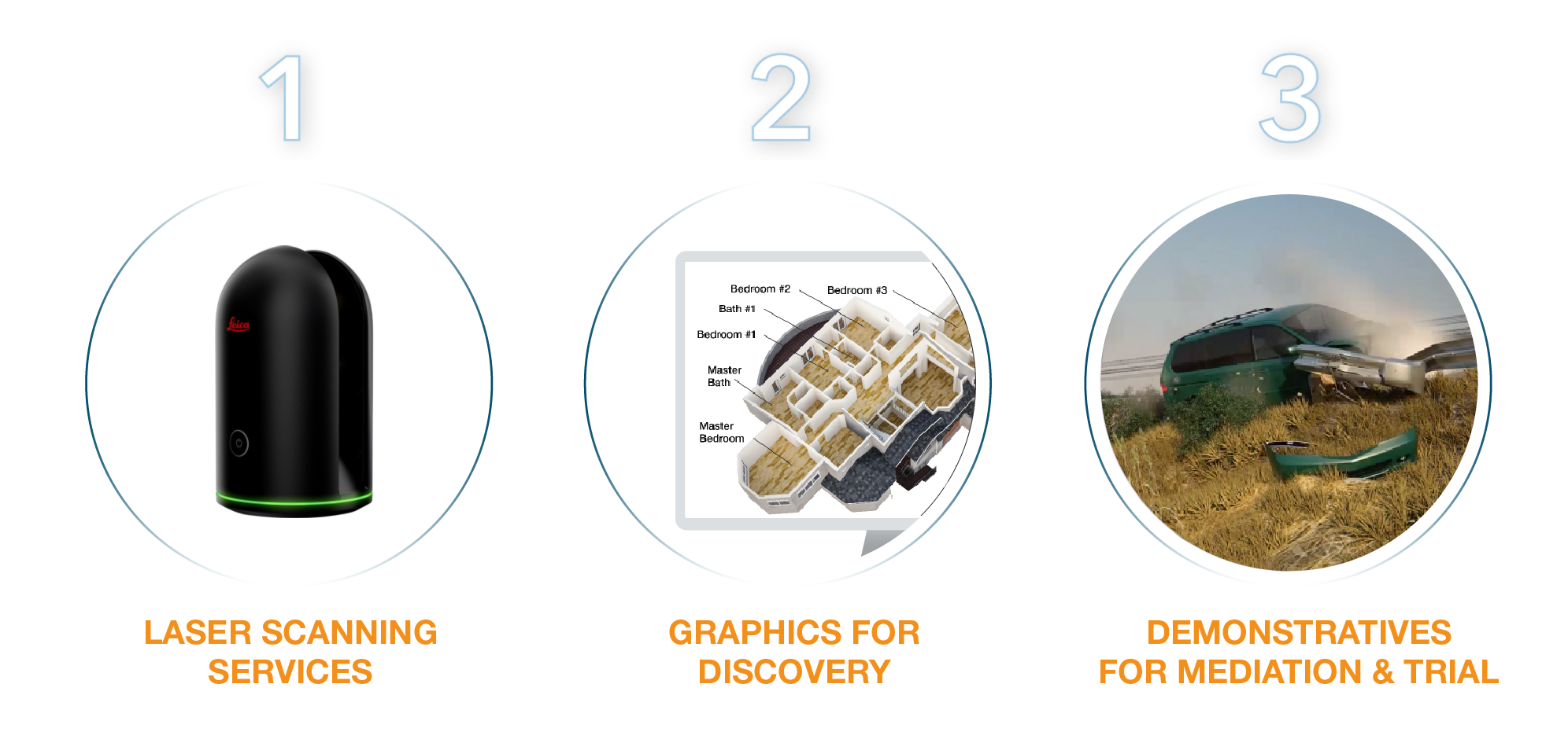 evidencepreservation-e evidencepreservation-e